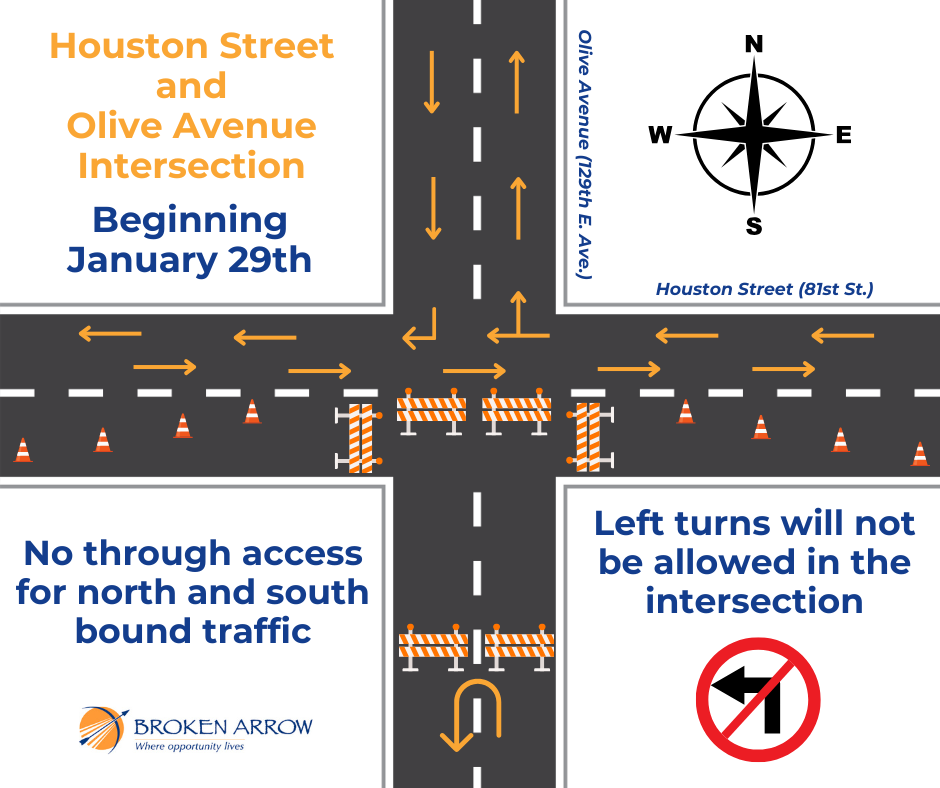 City Announces Houston St./Olive Ave. intersection closing